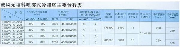 �o������s��������