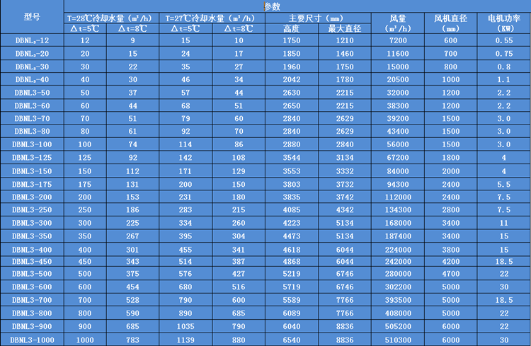 ��s���x�ͅ����D