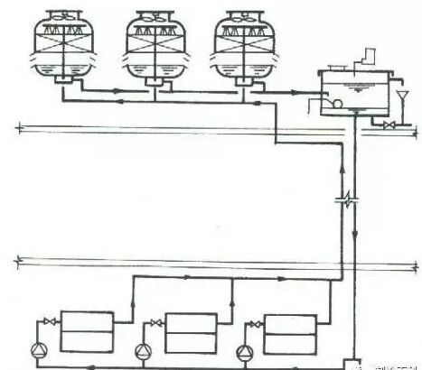 ���_��s����ʹ�Õr